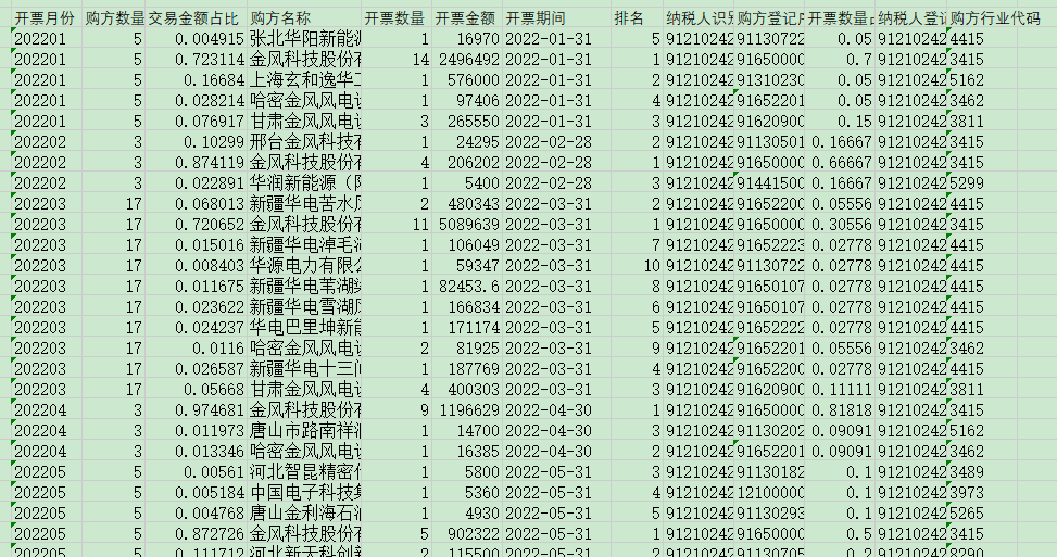 金年会(中国)官方网站入口